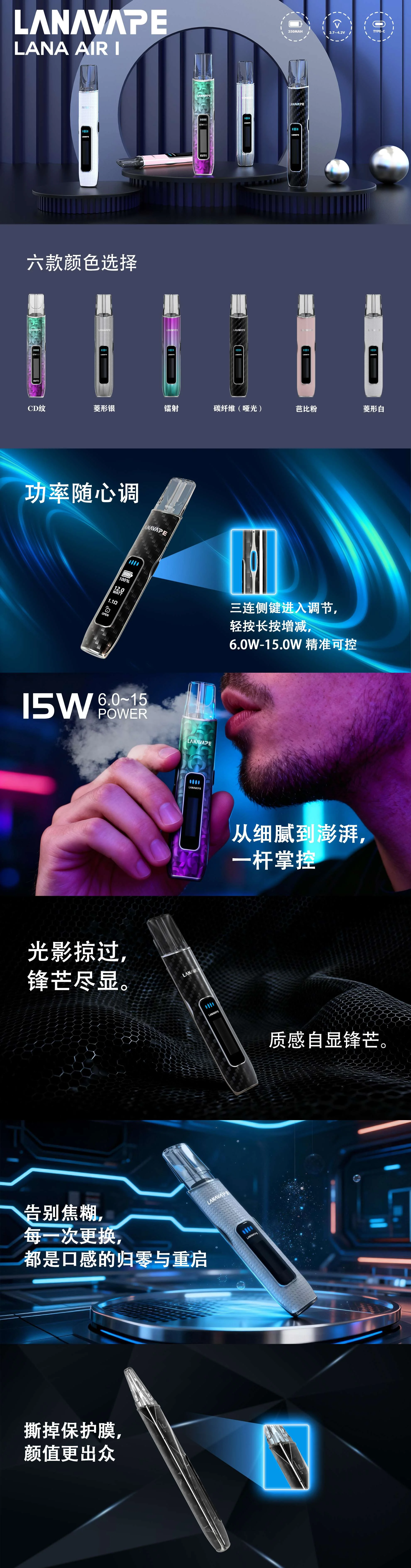 LANA Air 1 電子煙主機全系列顏色展示-台灣官網現貨專賣