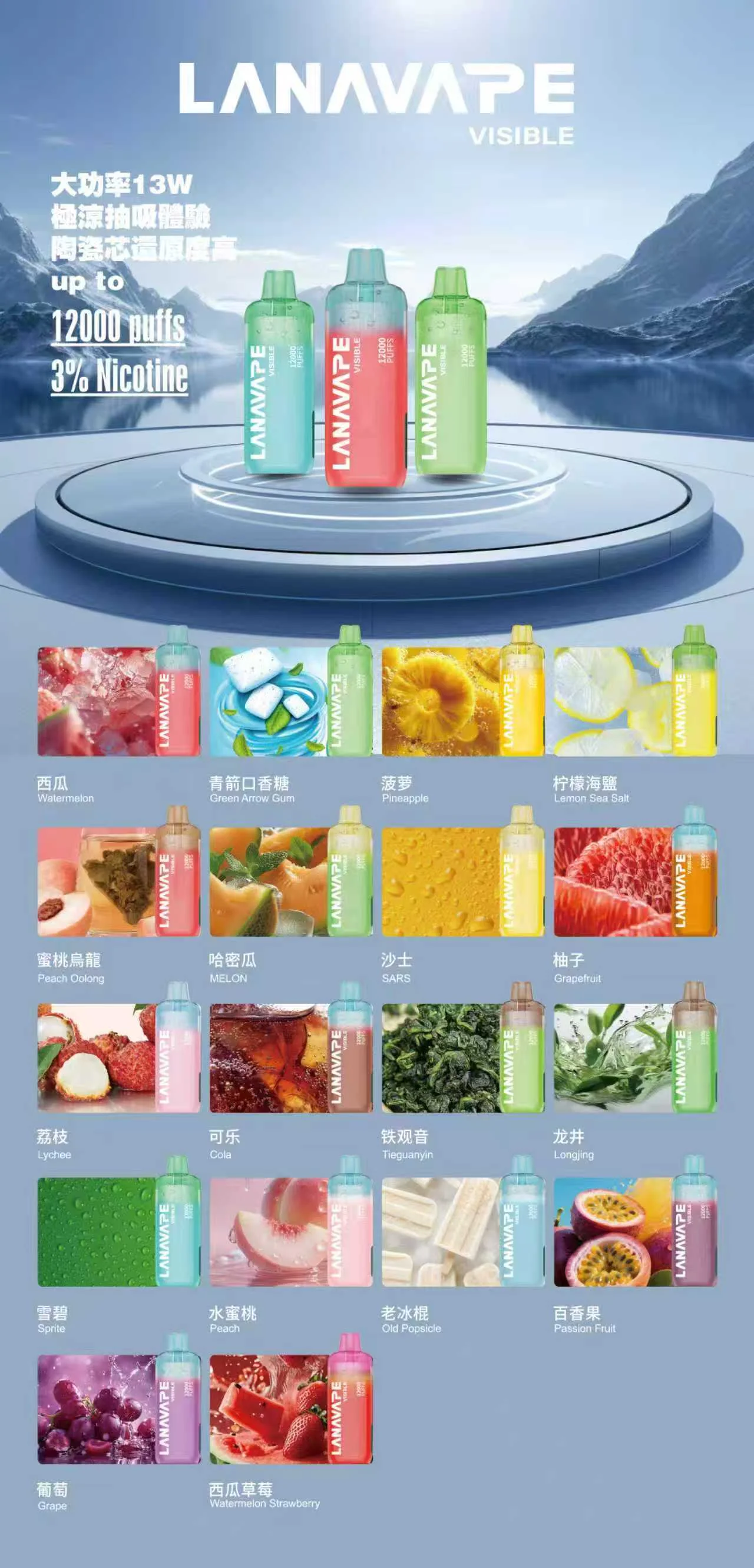 LANA 12000口陶瓷芯電子煙-13W大功率技術參數與霧化芯展示